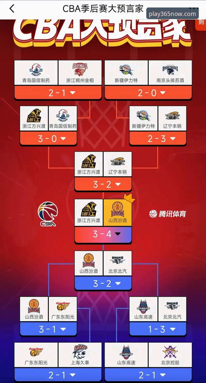 掌握CBA季后赛扫盲战：山西横扫青岛的实战技巧与bet365观赛必备知识